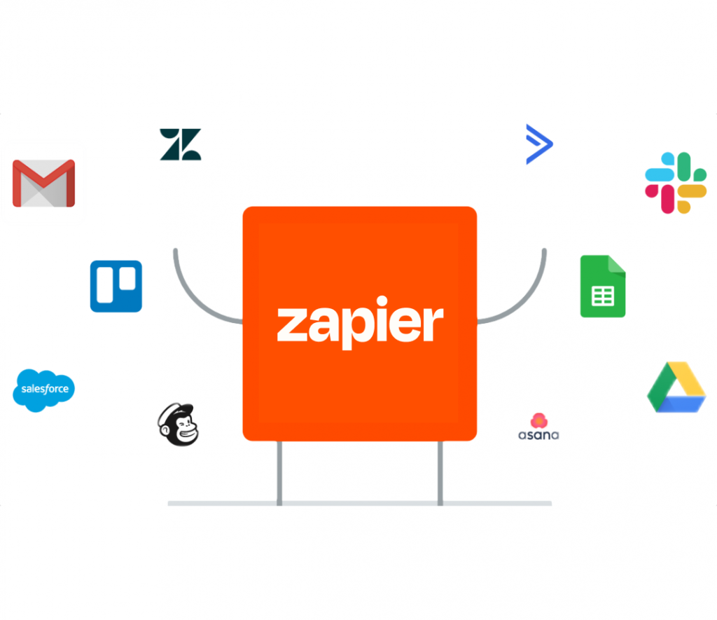 ClearPolicy integrates with Zapier